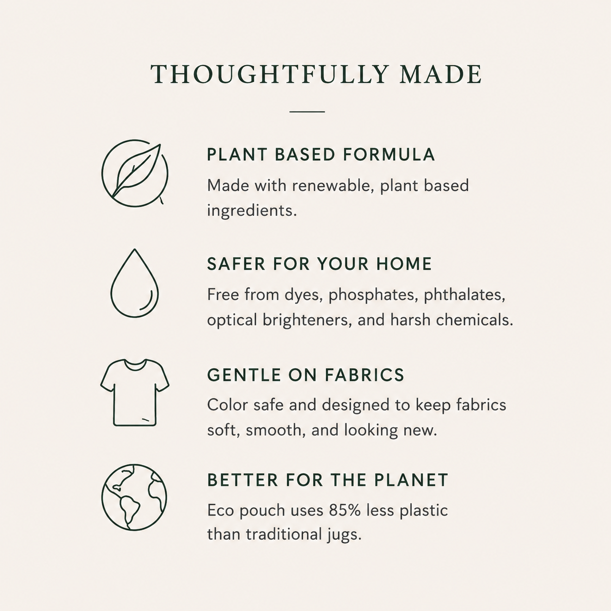 Reserve Collection | Fragrance Free